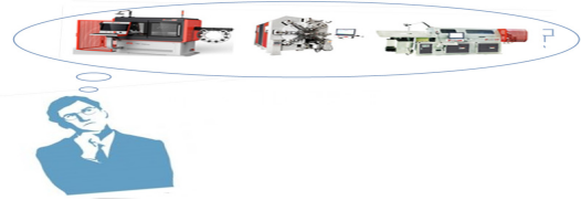 線材成型機機型